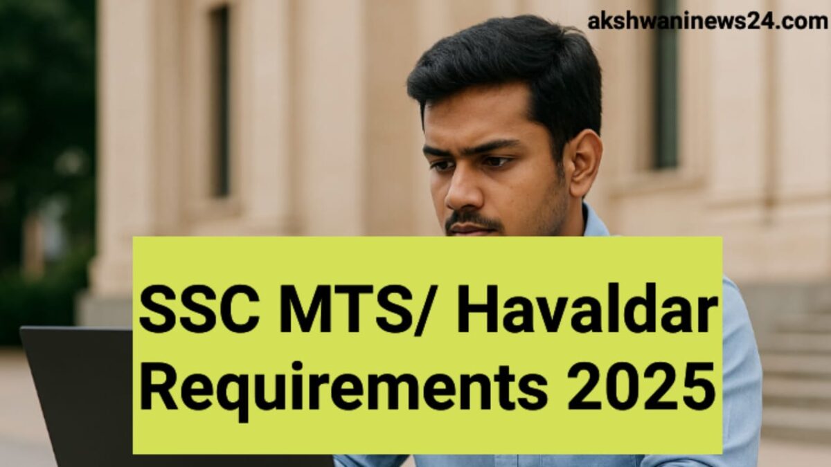 SSC MTS / Havaldar Recruitment 2025