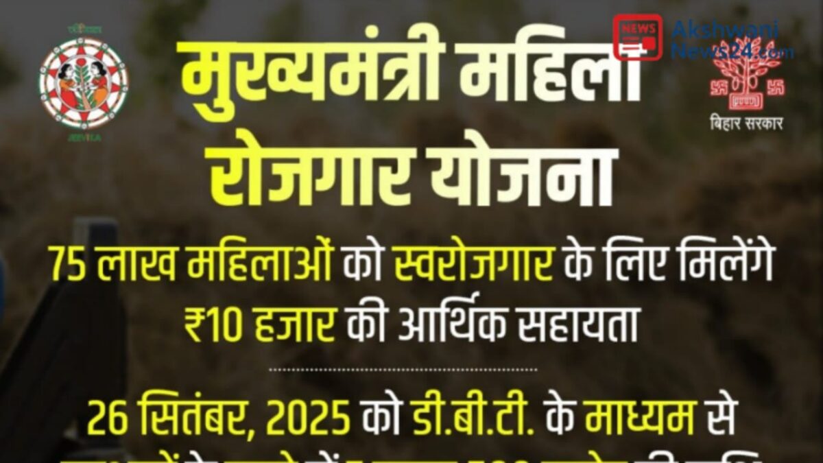 Bihar Rural Livelihood Promotion Society