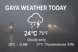 Gaya Weather Today