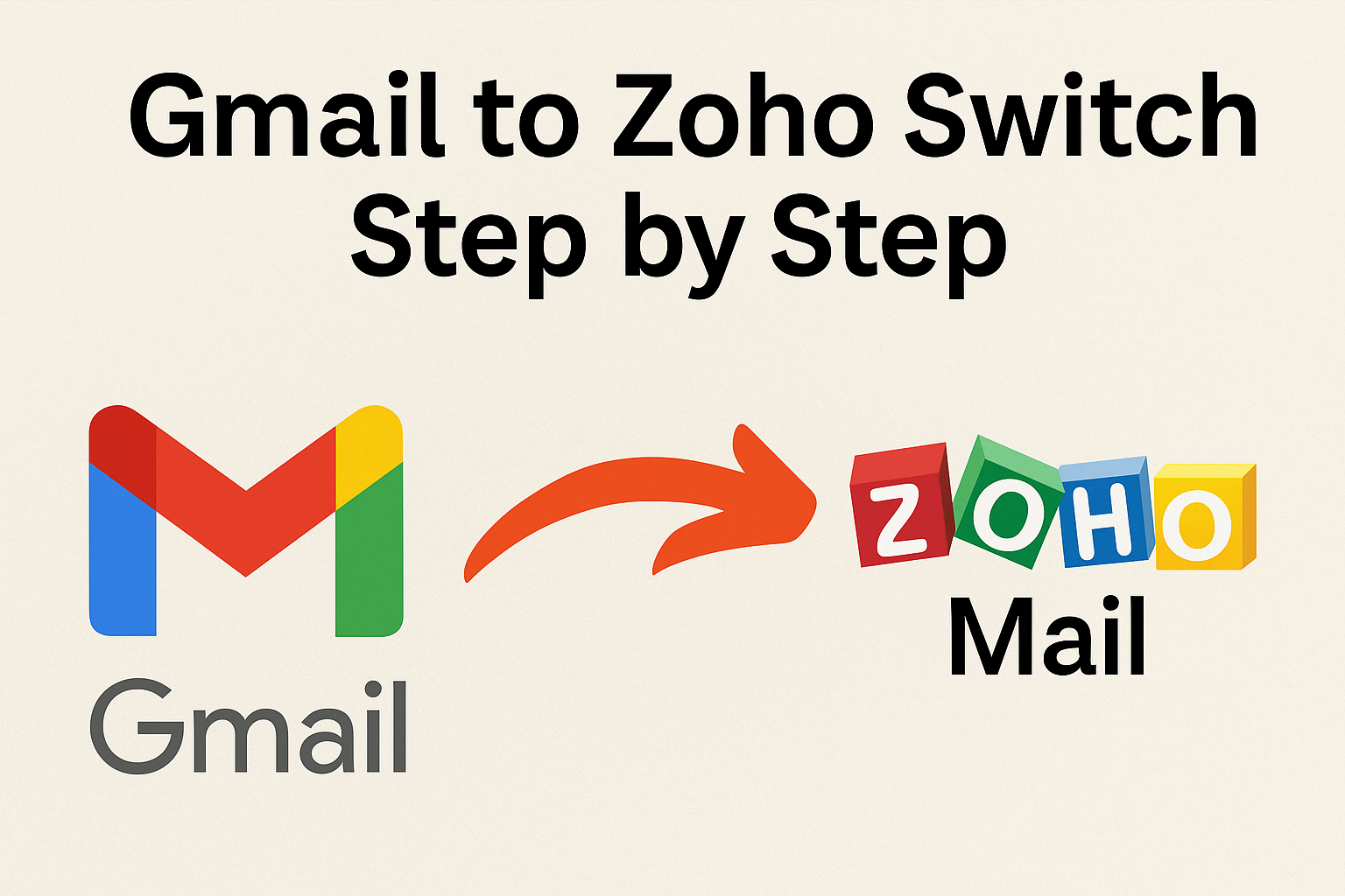 Gmail to Zoho Switch Step by Step